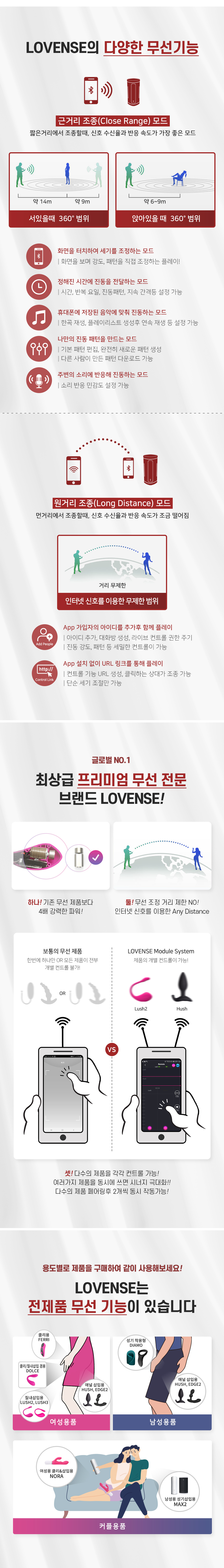 남성자위 자동용품-탑토이-성인용품