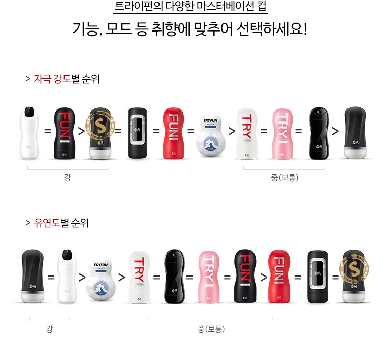 남성자위 홀컵 텐가-탑토이-성인용품